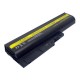 Bateria ThinkPad 25+ (6 Células SL410, SL510, Edge14, Edge15, Edge420) 51J0499
